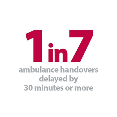 1 in 7 ambulances.jpg