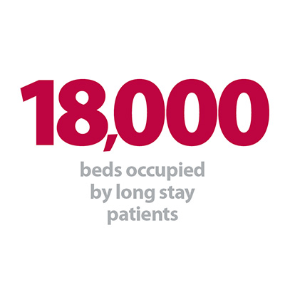 18,000 beds occupied.jpg