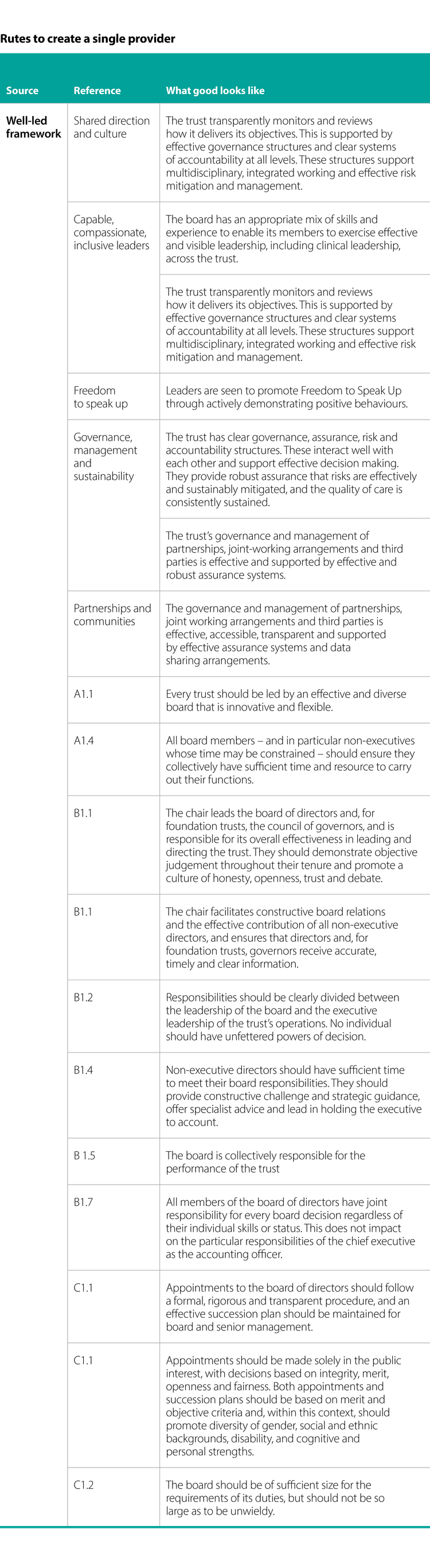 Wave Make Roster Decisions Ahead Of 2026 Season, Affecting Two San Diego Natives
