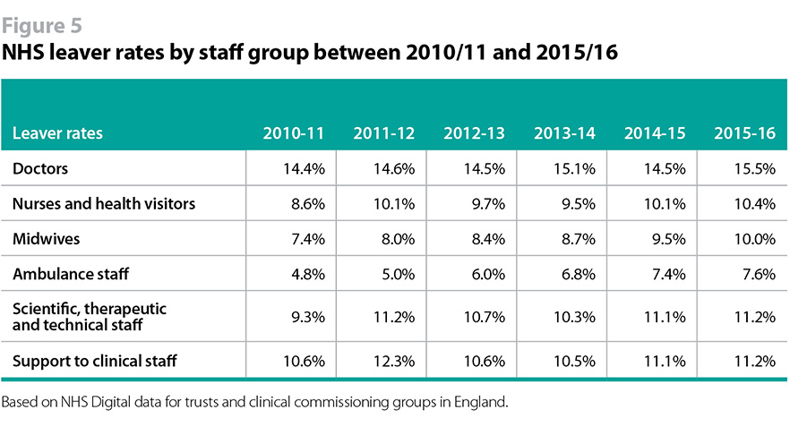 nhs-bank-staff-pay-rates-2020-london-2022-2023-nhs-pay-scales